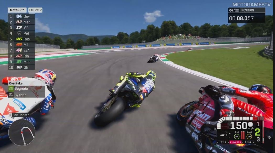 MotoGP 19 New Game 